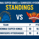 chennai super kings vs sunrisers hyderabad standings