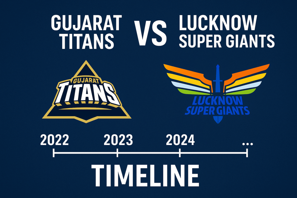 gujarat titans vs lucknow super giants timeline