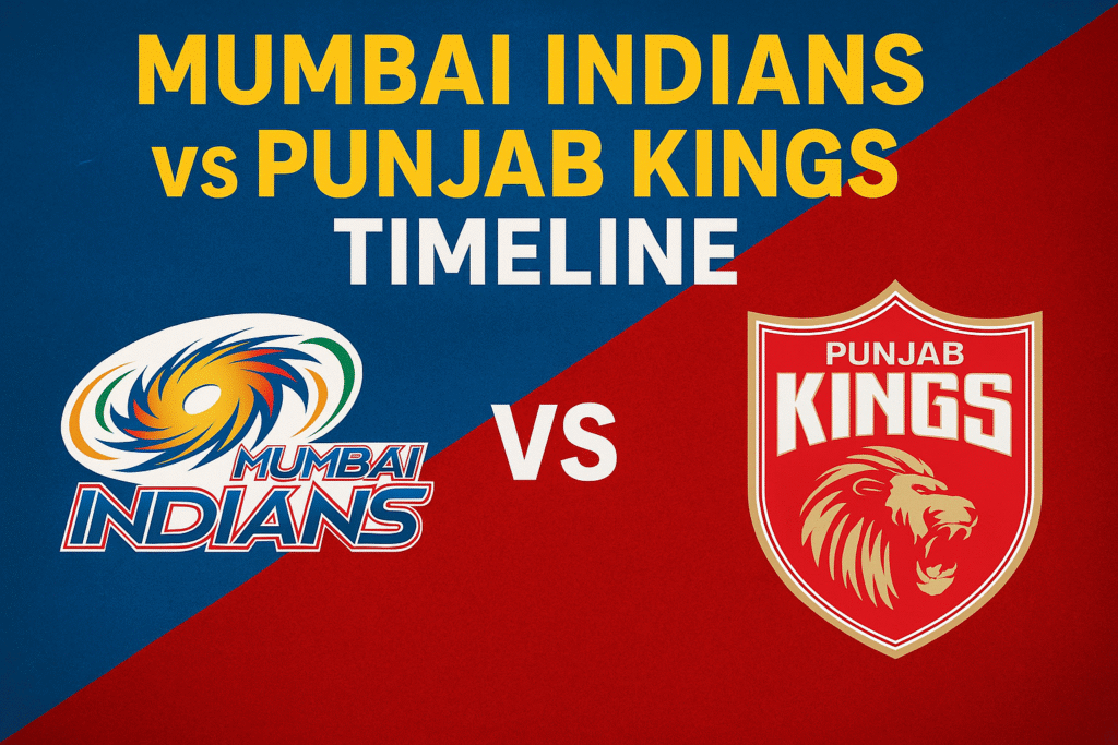 mumbai indians vs punjab kings timeline