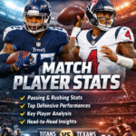 tennessee titans vs texans match player stats