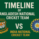 bangladesh national cricket team vs india national cricket team timeline